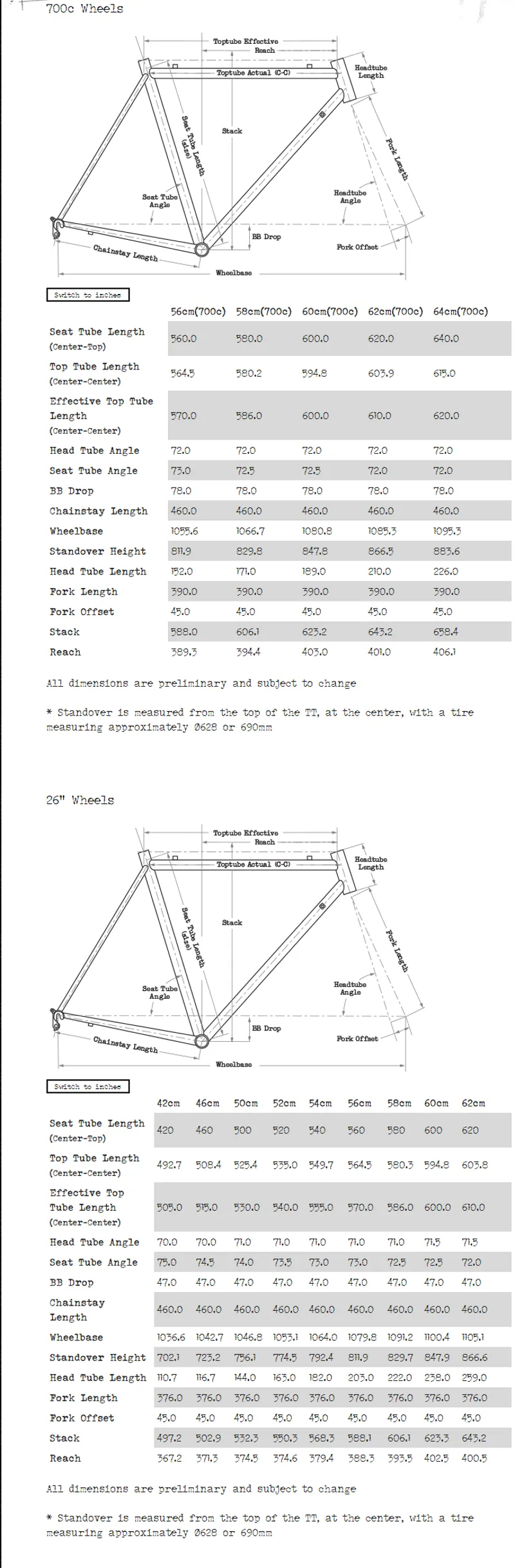 Surly Ogre Frameset-1