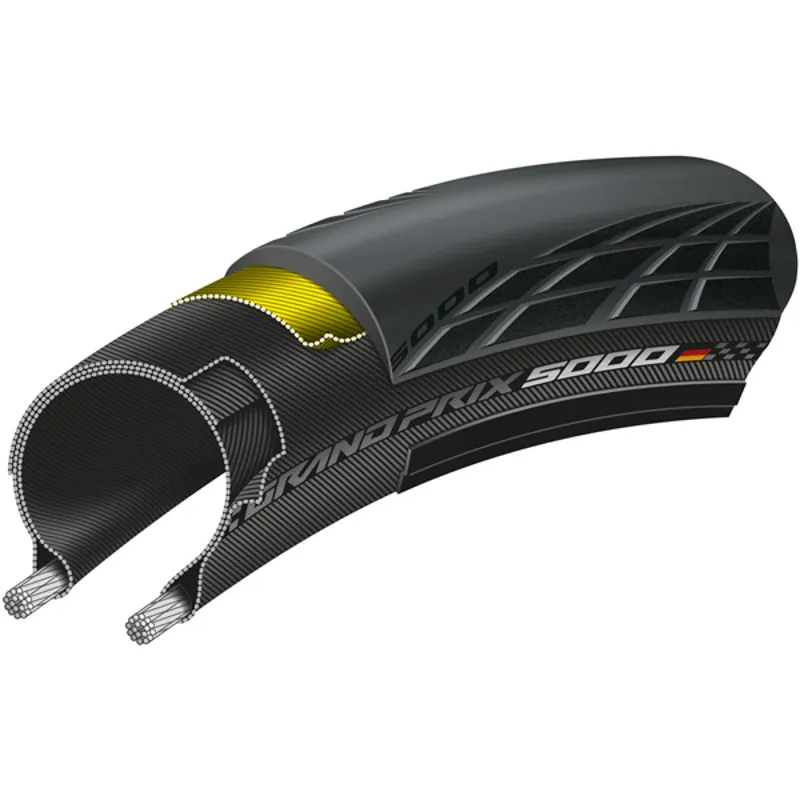 Continental Grand Prix 5000 BlackChili Folding Race Tyre in Black