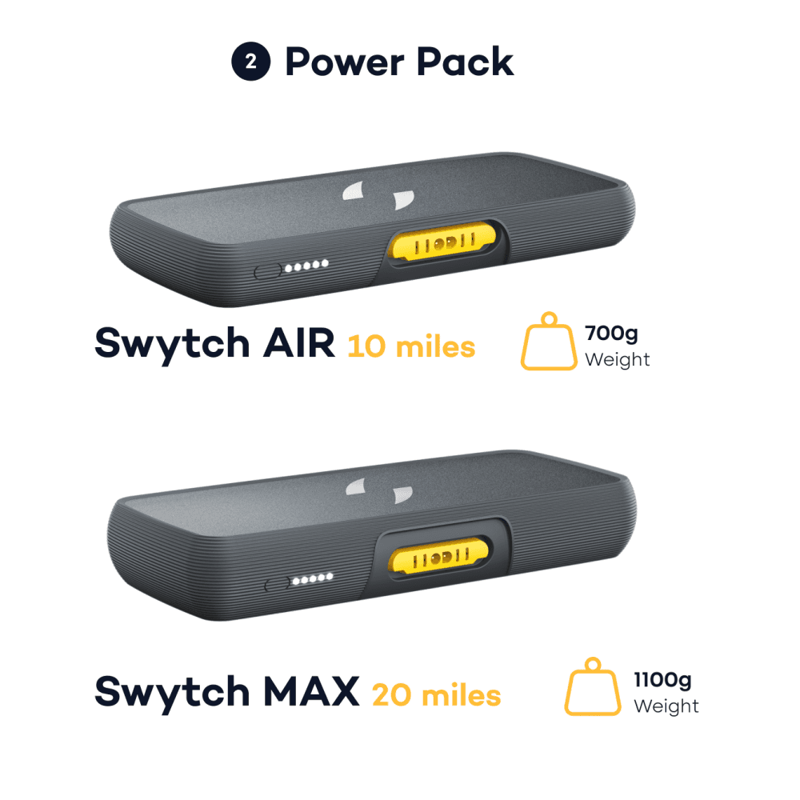 Swytch Electric Bike Kit With Max Battery and LCD Display-2